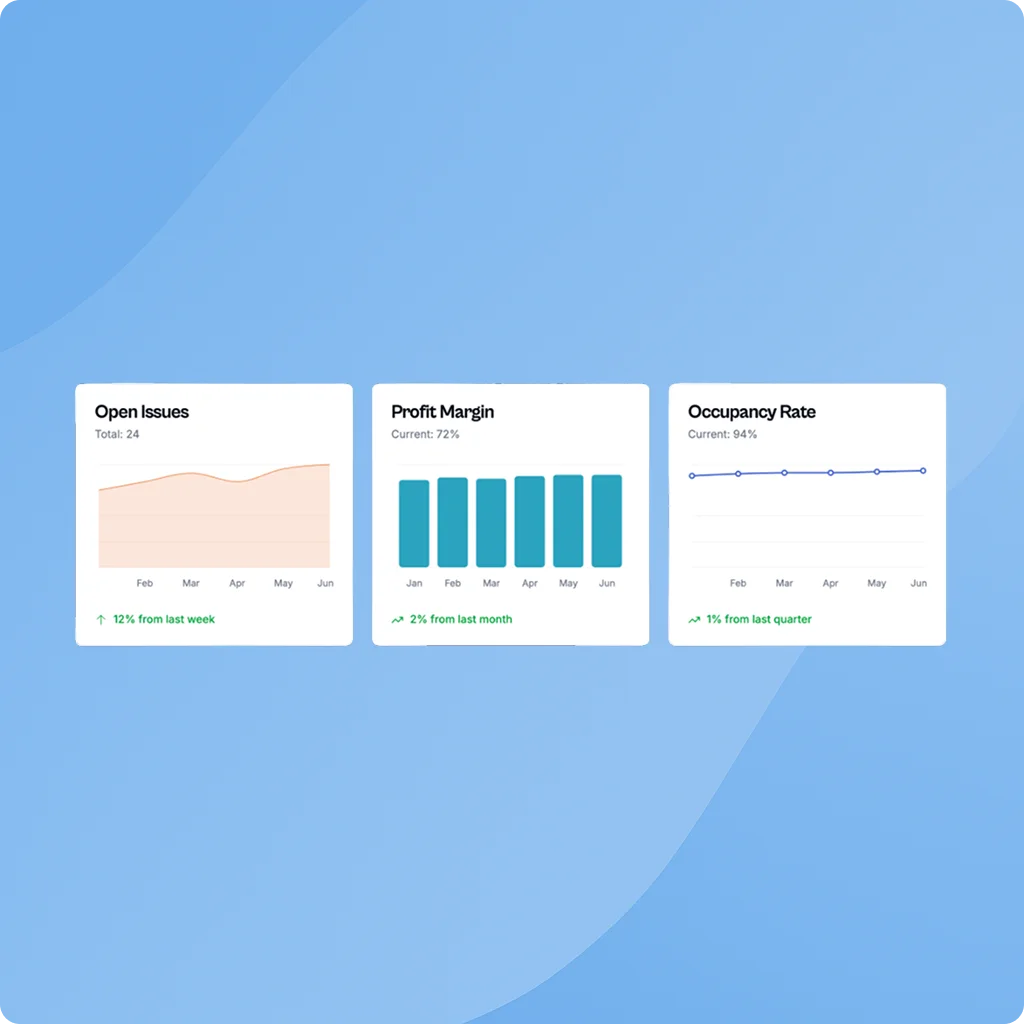 ZenRent property management dashboard