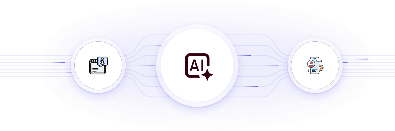 AI powered optimisations