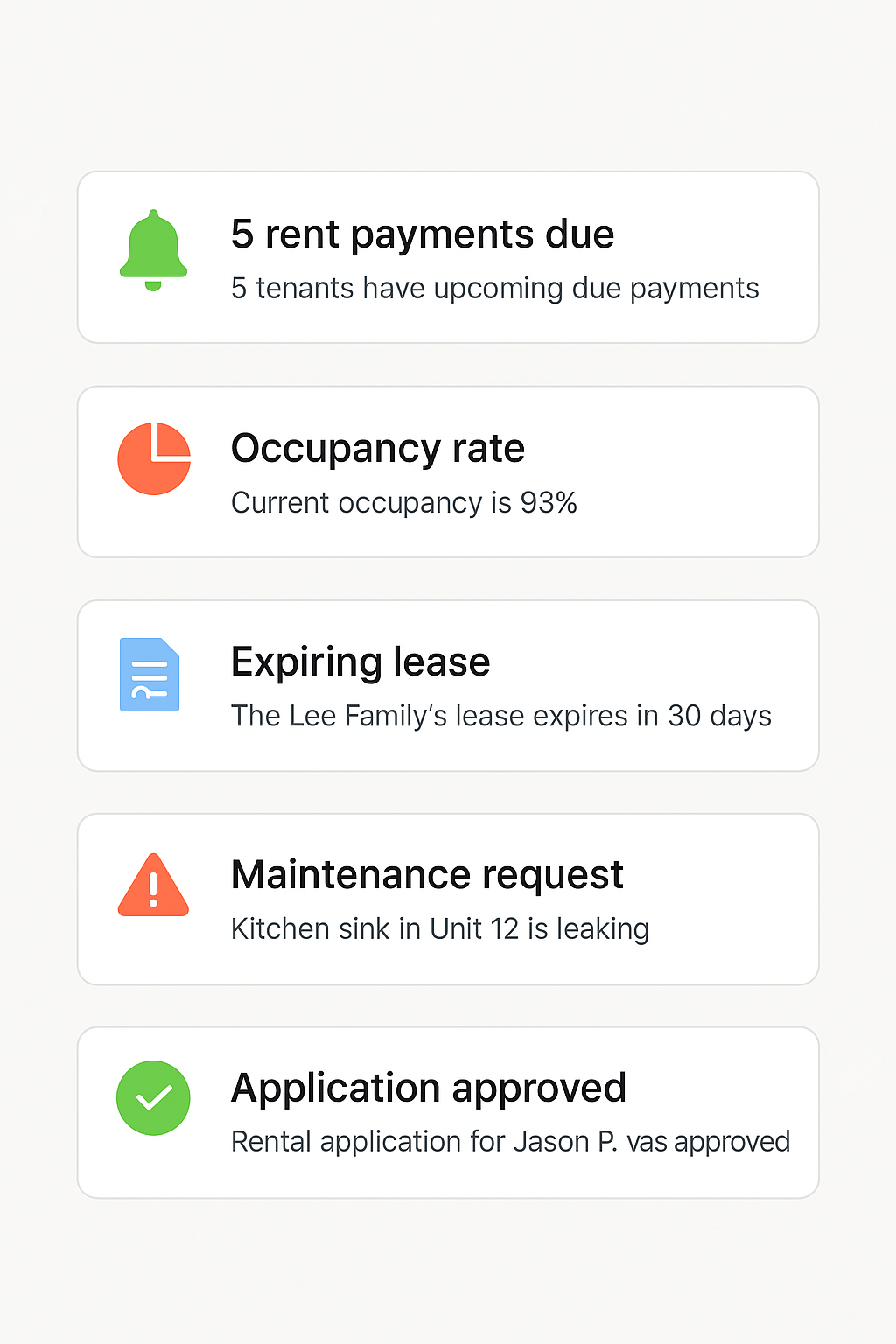 Property management notifications dashboard